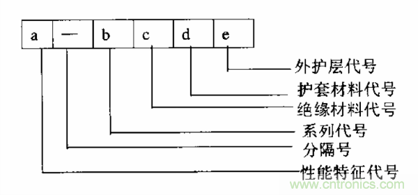http://www.yhqp-hb.cn/art/artinfo/id/80037597