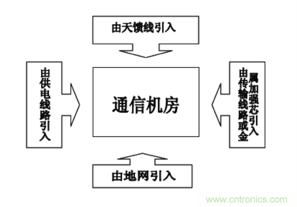 http://www.yhqp-hb.cn/art/artinfo/id/80037597