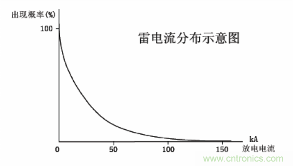 http://www.yhqp-hb.cn/art/artinfo/id/80037597
