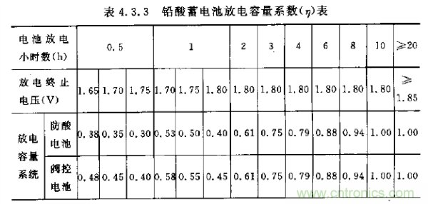 http://www.yhqp-hb.cn/art/artinfo/id/80037597