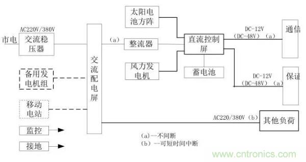 http://www.yhqp-hb.cn/art/artinfo/id/80037597