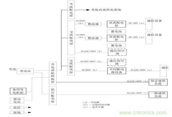 http://www.yhqp-hb.cn/art/artinfo/id/80037597