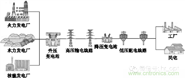 http://www.yhqp-hb.cn/art/artinfo/id/80037597