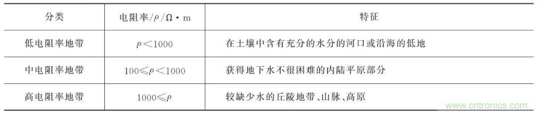http://www.yhqp-hb.cn/art/artinfo/id/80037616