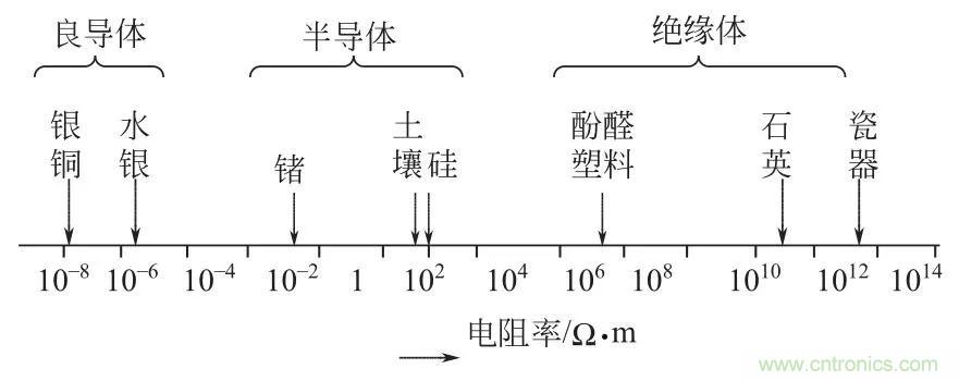 http://www.yhqp-hb.cn/art/artinfo/id/80037616