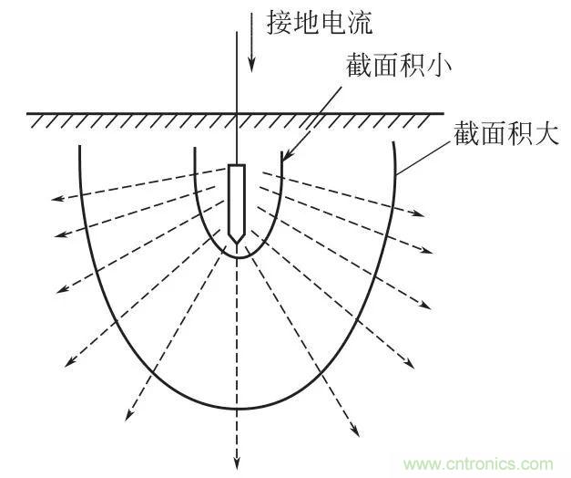 http://www.yhqp-hb.cn/art/artinfo/id/80037616