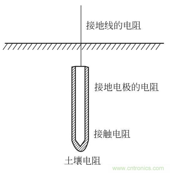 http://www.yhqp-hb.cn/art/artinfo/id/80037616