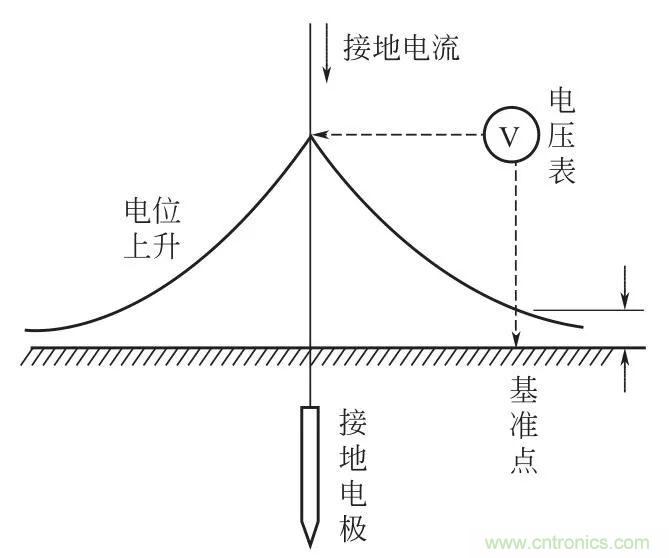 http://www.yhqp-hb.cn/art/artinfo/id/80037616