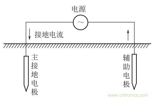 http://www.yhqp-hb.cn/art/artinfo/id/80037616