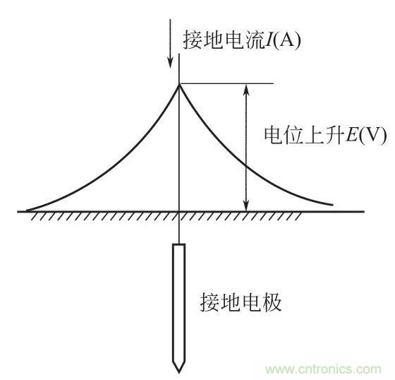 http://www.yhqp-hb.cn/art/artinfo/id/80037616