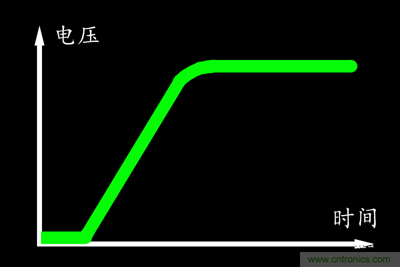 http://www.yhqp-hb.cn/art/artinfo/id/80037618
