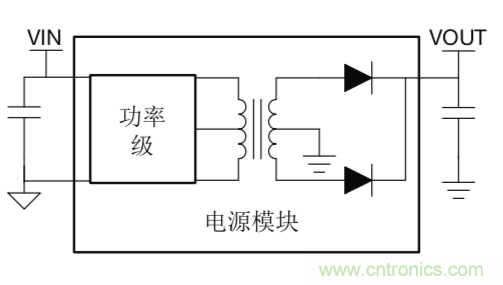 http://www.yhqp-hb.cn/art/artinfo/id/80037668