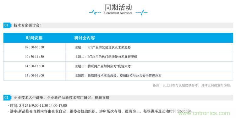 疫情變革線上模式,2020物聯網在線展震撼來襲! 疫情變革線上模式,2020物聯網在線展震撼來襲!