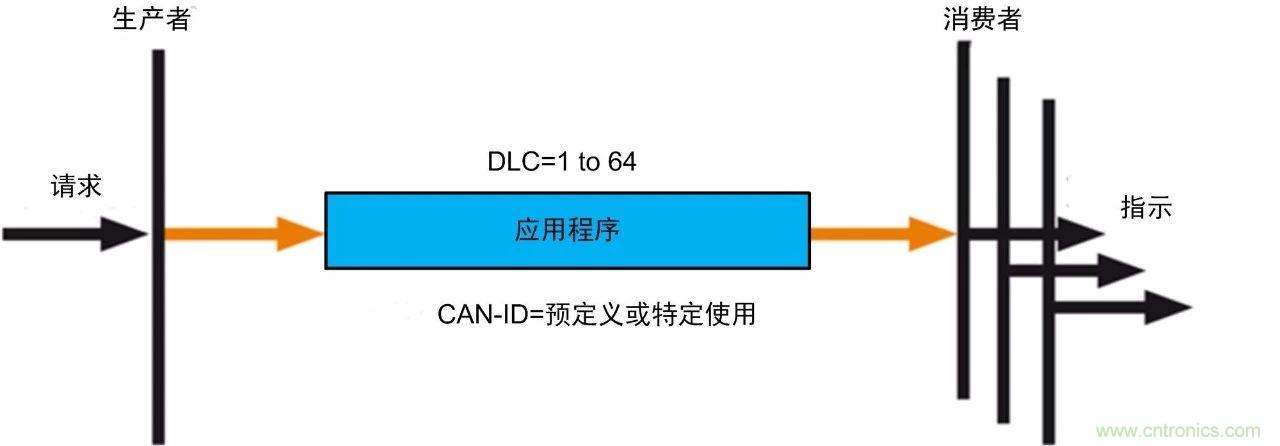 http://www.yhqp-hb.cn/art/artinfo/id/80037721
