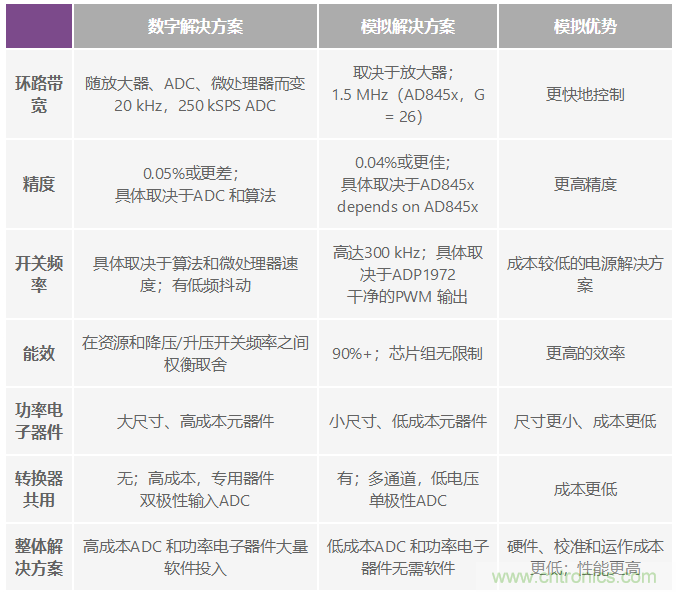 http://www.yhqp-hb.cn/art/artinfo/id/80037776