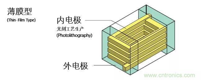 http://www.yhqp-hb.cn/art/artinfo/id/80037777