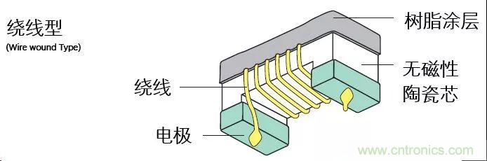 http://www.yhqp-hb.cn/art/artinfo/id/80037777