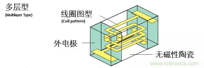 http://www.yhqp-hb.cn/art/artinfo/id/80037777