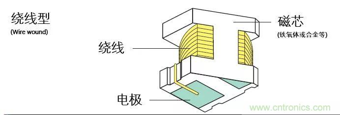 http://www.yhqp-hb.cn/art/artinfo/id/80037777