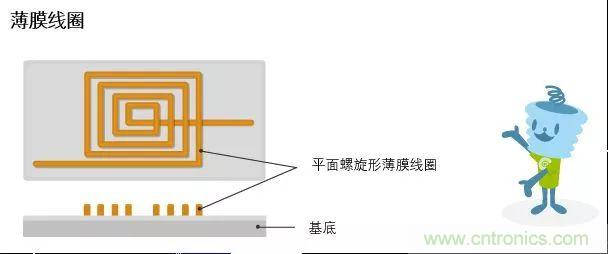 http://www.yhqp-hb.cn/art/artinfo/id/80037777