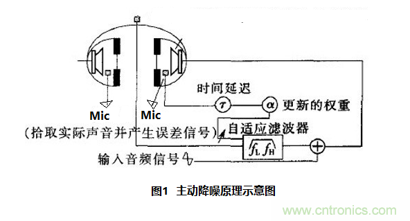 http://www.yhqp-hb.cn/art/artinfo/id/80037781