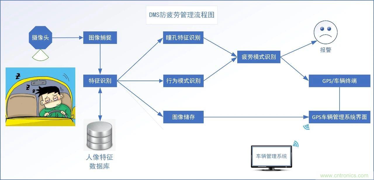 http://www.yhqp-hb.cn/art/artinfo/id/80037835
