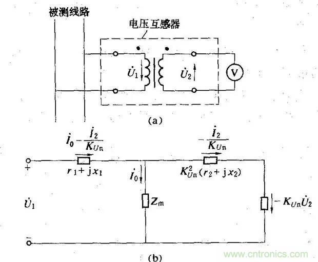 為什么電流互感器二次側(cè)不允許短路，也不允許開(kāi)路？