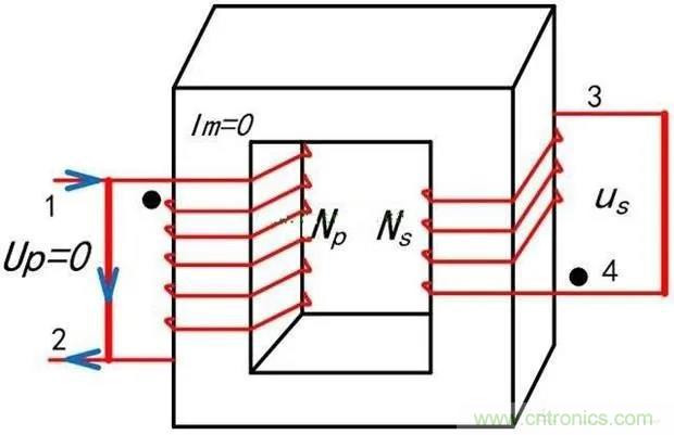 為什么電流互感器二次側(cè)不允許短路，也不允許開(kāi)路？