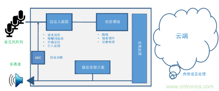 http://www.yhqp-hb.cn/art/artinfo/id/80037894