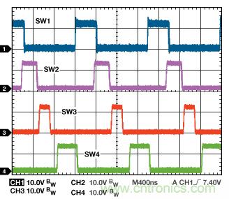 適合空間受限應用的最高功率密度、多軌電源解決方案
