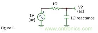 1&Omega;電阻和1&Omega;容抗串聯，容抗上的AC信號占多少？