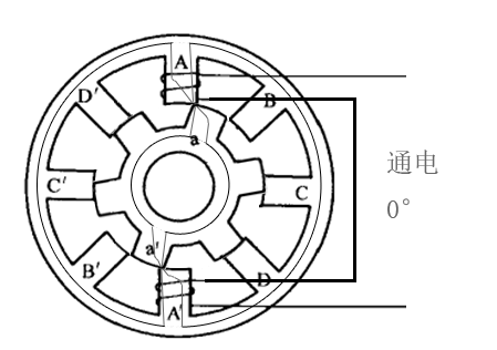 http://www.yhqp-hb.cn/art/artinfo/id/80038313
