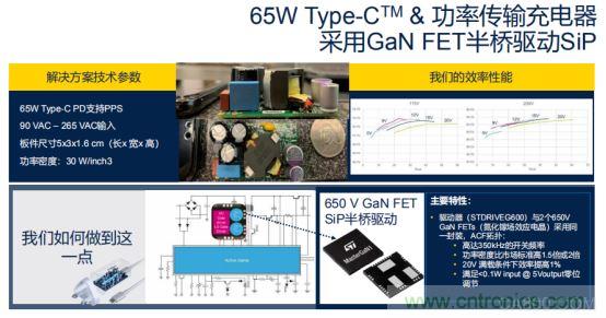 ST市場策略：聚焦亞洲工業市場， 探索電力和能源及電機控制領域增長機會