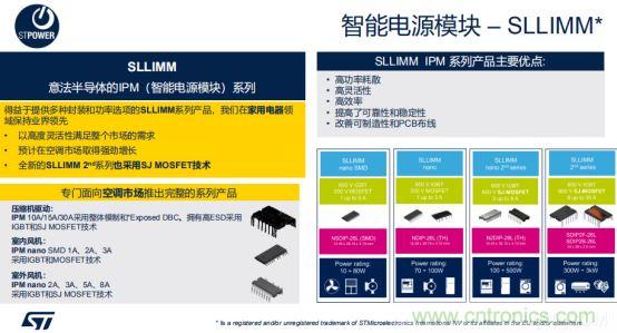 ST市場策略：聚焦亞洲工業市場， 探索電力和能源及電機控制領域增長機會