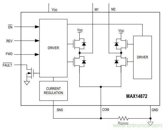 如何為你的電機找到一個好&ldquo;管家&rdquo;？