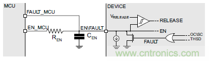 如何為你的電機找到一個好&ldquo;管家&rdquo;？