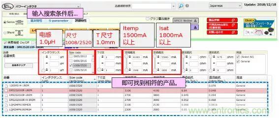 功率電感器基礎第1章：何謂功率電感器？工藝特點上的差異？