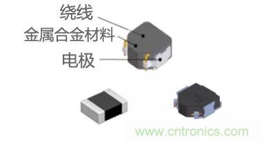 功率電感器基礎第1章：何謂功率電感器？工藝特點上的差異？