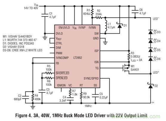 具集成型電壓限制功能的3A、1MHz降壓模式LED驅(qū)動(dòng)器