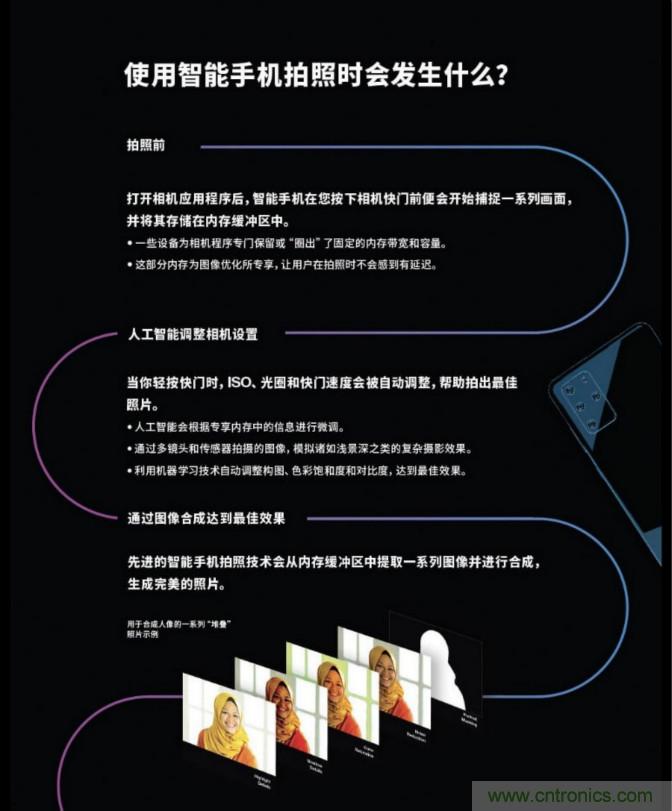 無數(shù)的拍攝，只為成就一個(gè)完美回憶