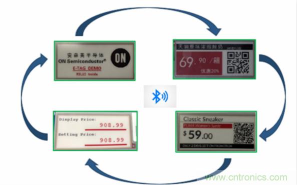賦能未來(lái)智能家居及建筑、工業(yè)物聯(lián)網(wǎng)、資產(chǎn)監(jiān)控、智慧醫(yī)療的物聯(lián)網(wǎng)創(chuàng)新方案