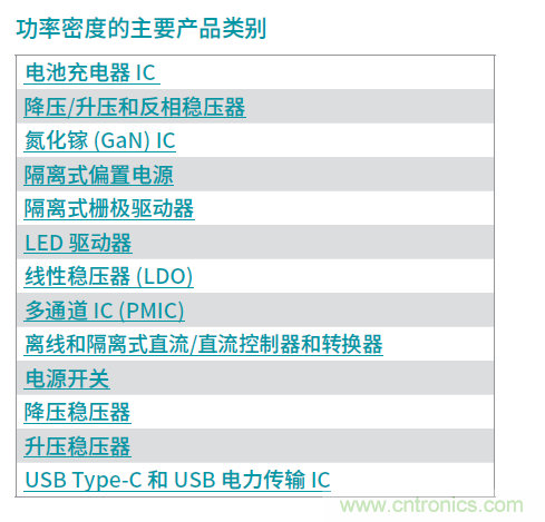 如何提高功率密度的利弊與技術 如何提高功率密度的利弊與技術