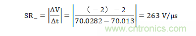 壓擺率為何會導致放大器輸出信號失真？