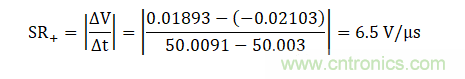 壓擺率為何會導致放大器輸出信號失真？