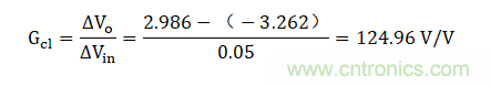 壓擺率為何會導致放大器輸出信號失真？
