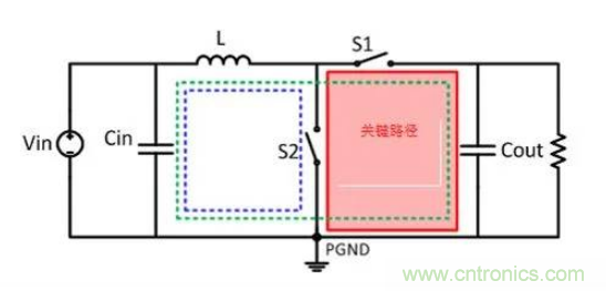 移動(dòng)電源設(shè)計(jì)如何通過EMI測(cè)試？