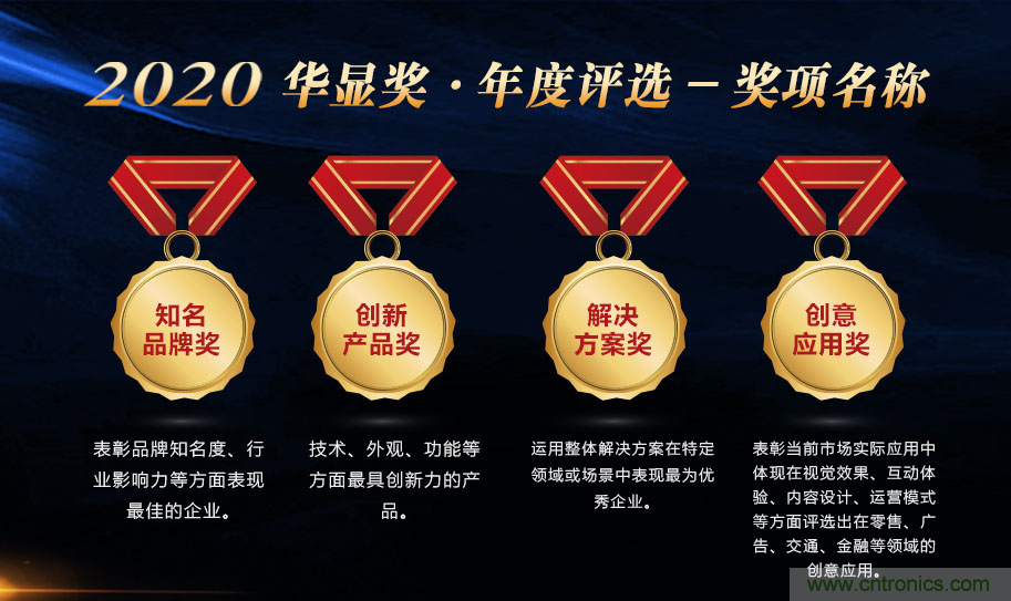 叮，您預定的2020 ISVE 深圳智慧顯示展參展攻略已送達，請查收！