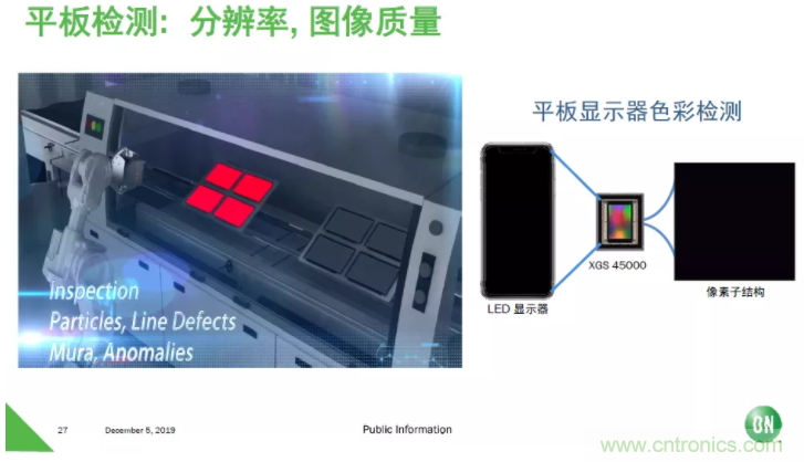安森美半導體:工業機器視覺細分領域的隱形冠軍