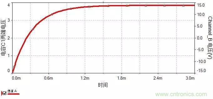 如何選擇單相橋式整流濾波電路中的電容電阻? 如何選擇單相橋式整流濾波電路中的電容電阻?
