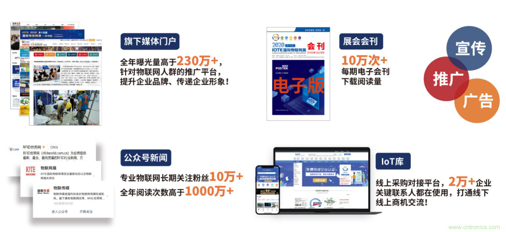 IOTE&reg;2021第十五屆國際物聯(lián)網(wǎng)展&middot;上海站